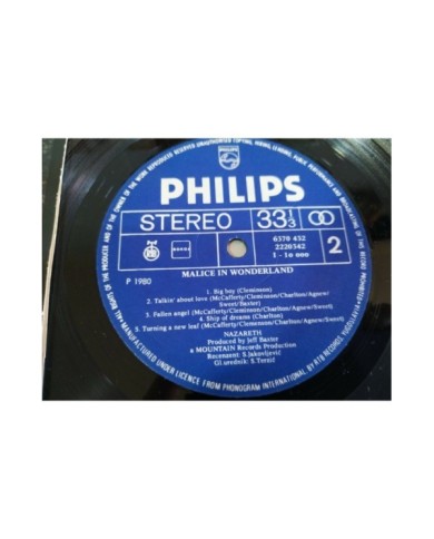 NAZARETH MALICE IN WONDERLAND LP 12" VINILO 1980 VG/VG+ YUGOSLAVIA EDITION - 2T