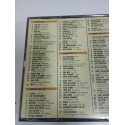 Los 100 Mayores Exitos de los 80 Volumen 2 Soft Cell INXS Fat Box - 4 x CD Am